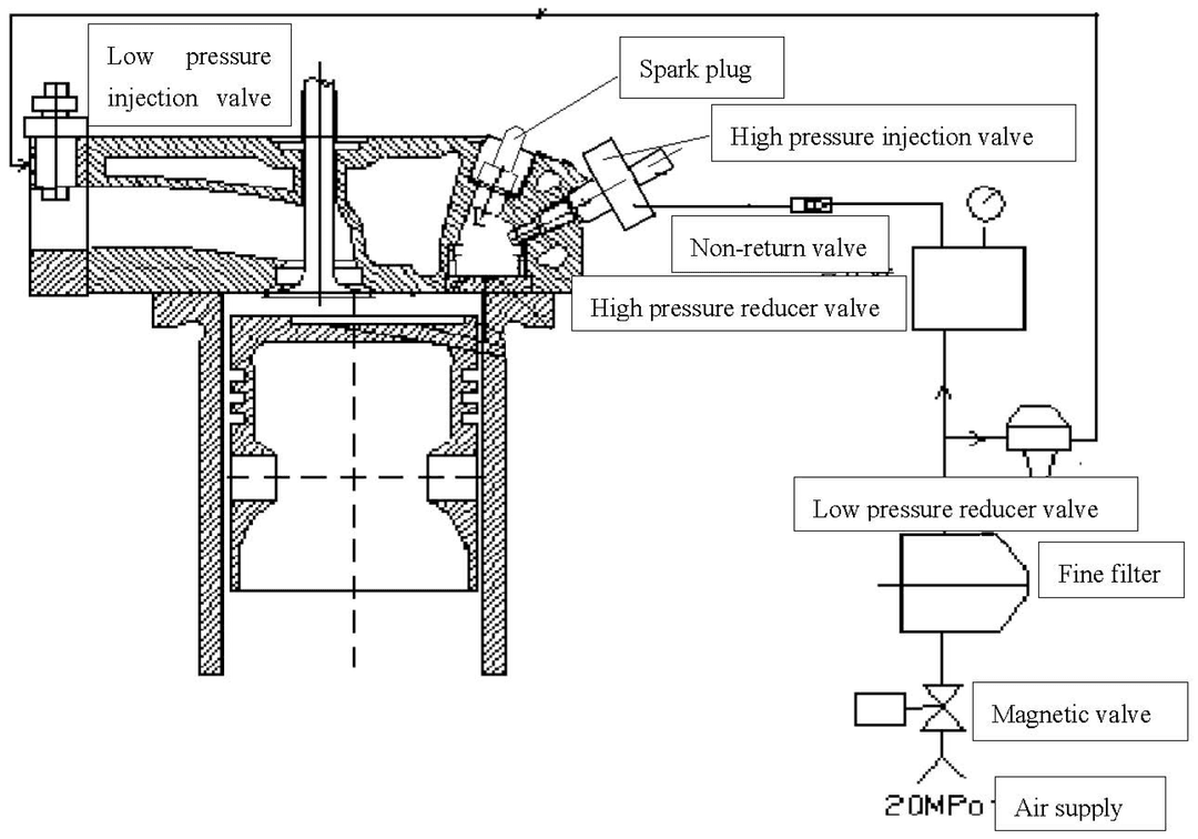 cngPage.sectionApplications.title